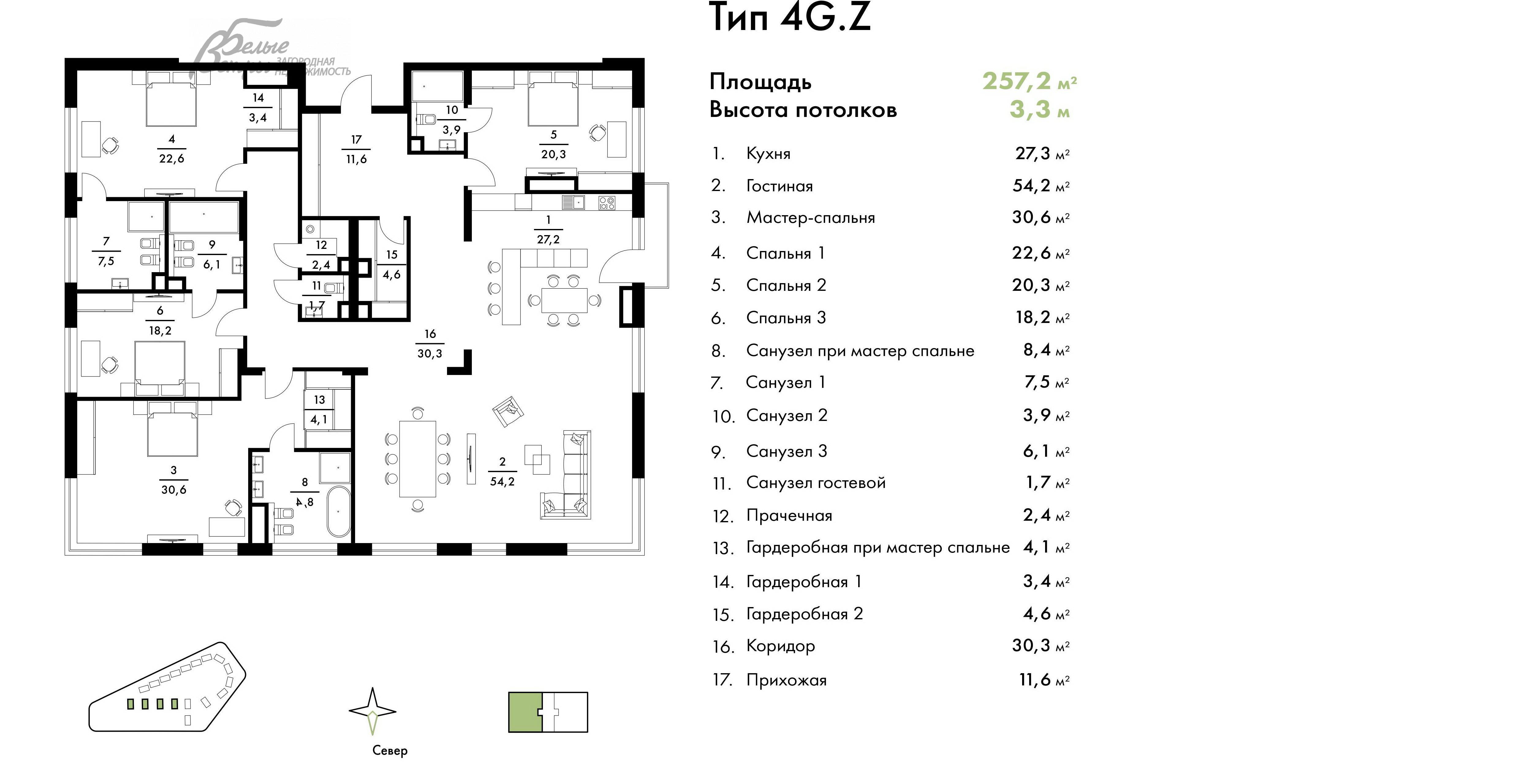 Квартира Внуково Теннис Кантри Клаб ЖК Рогозинино id 465-501 планировка0