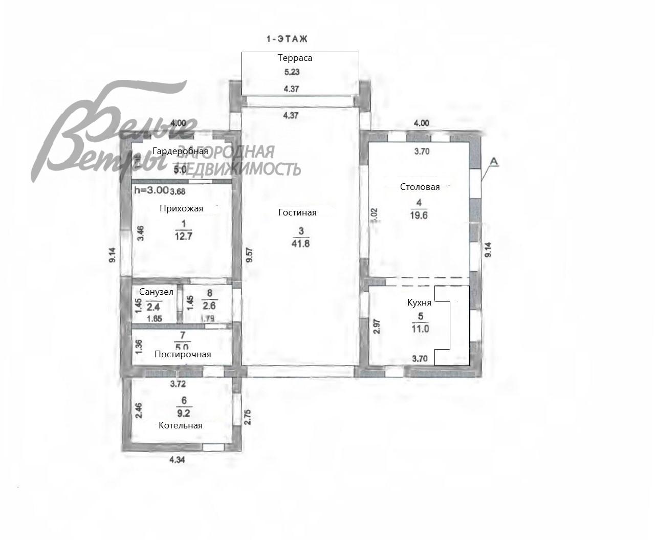 Дом Стольный к/п Никольское id 399-937 планировка0