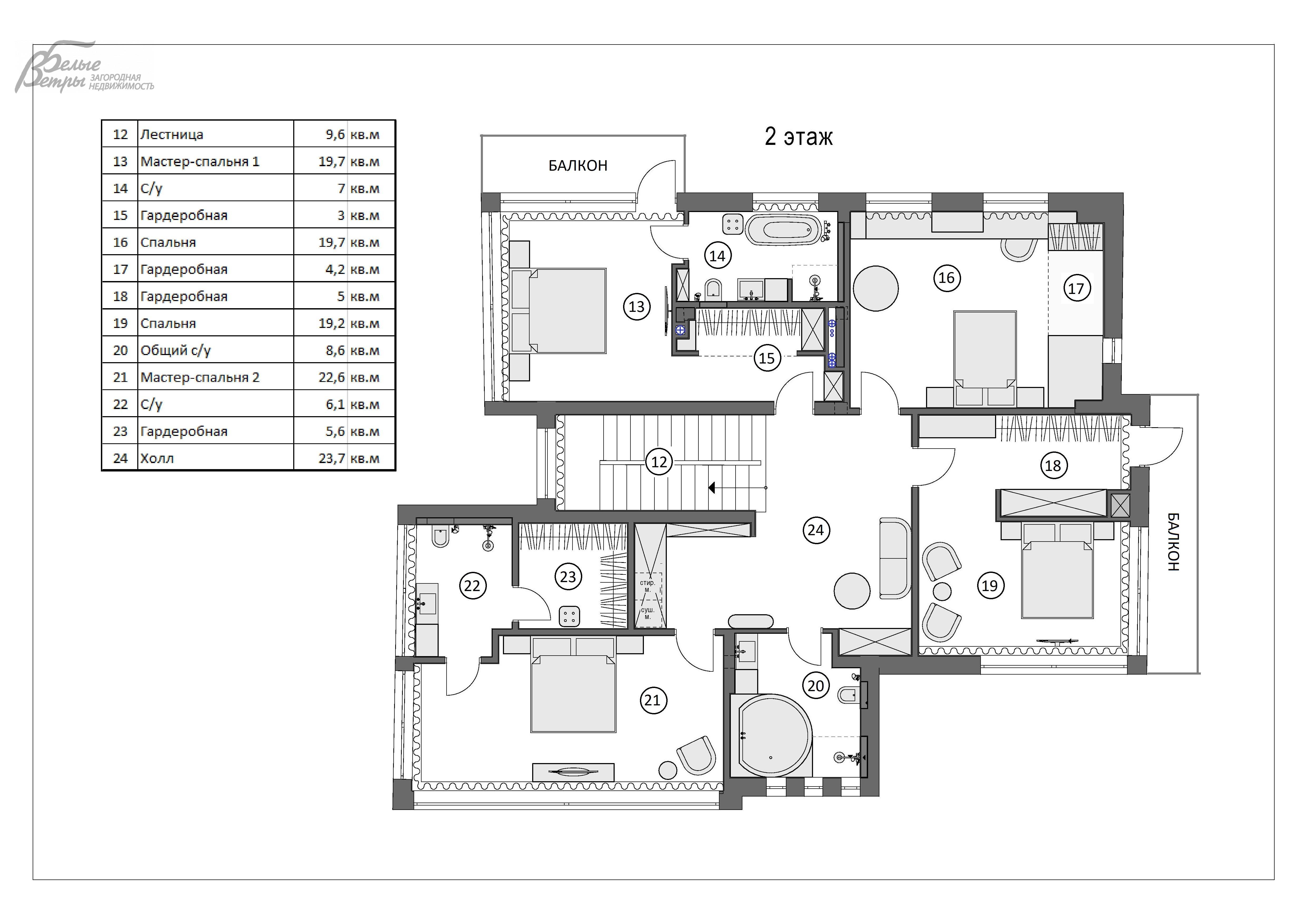 Дом в аренду Фортопс КП Былово id 534-010 планировка1